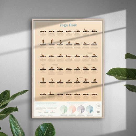 Poster Yoga Flow Positions - Cahm Club